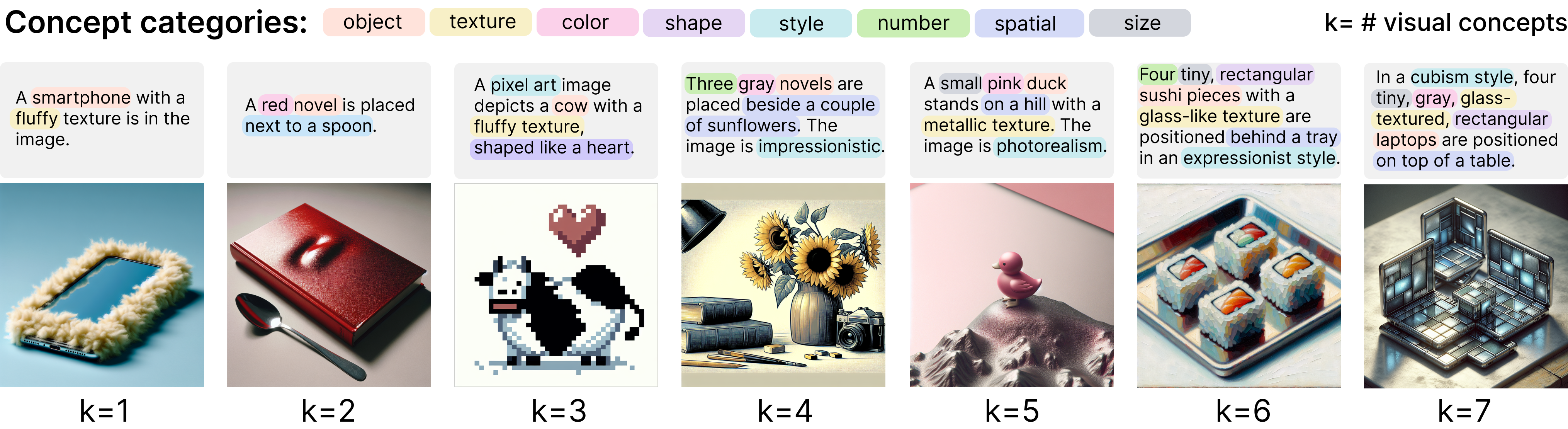 ConceptMix thumbnail